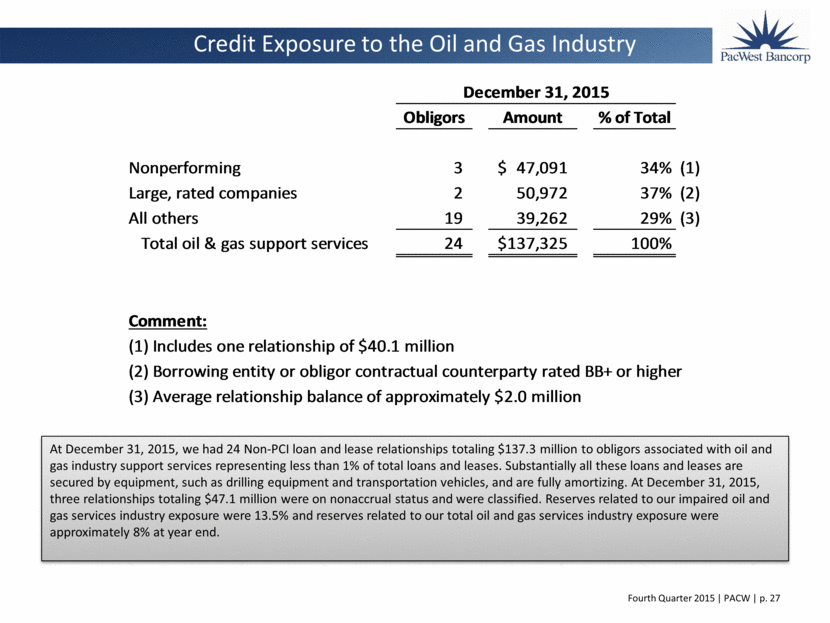 GRAPHIC