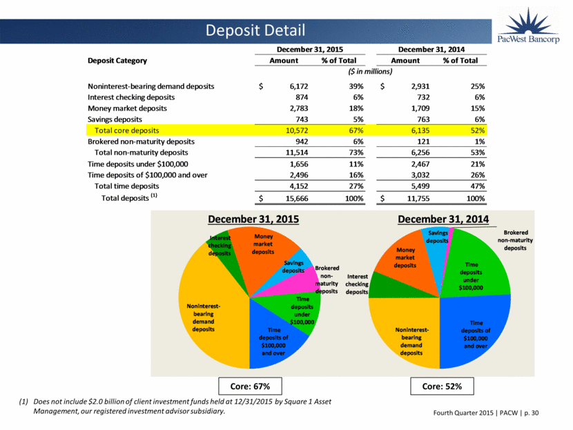 GRAPHIC