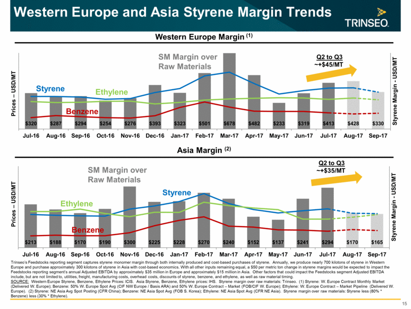 GRAPHIC