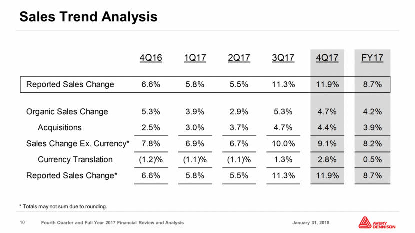 GRAPHIC