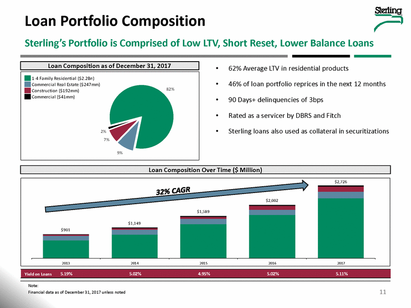 GRAPHIC