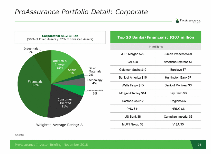 GRAPHIC