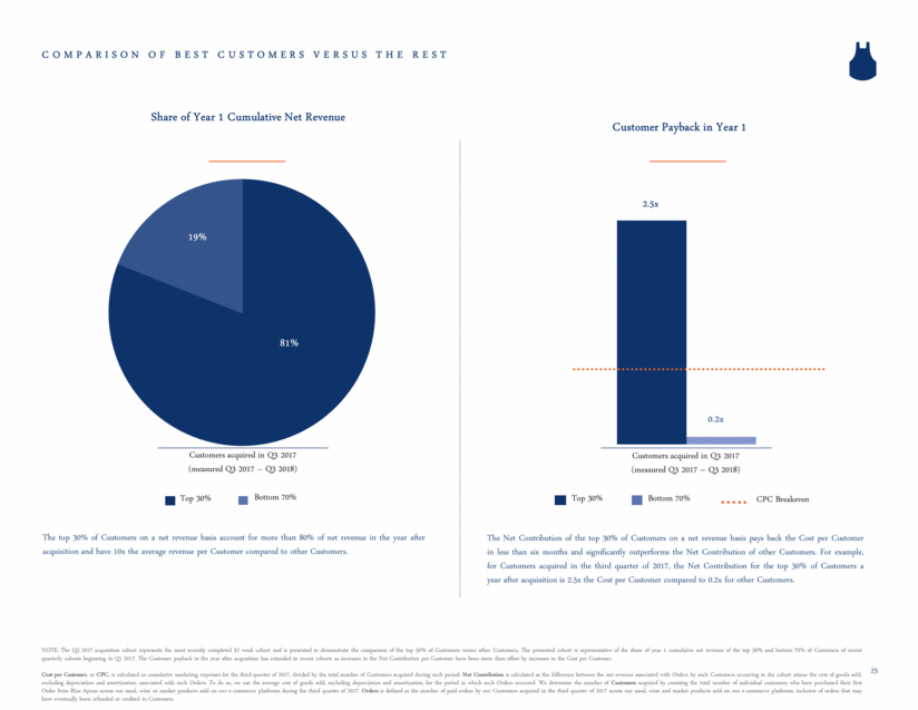 GRAPHIC