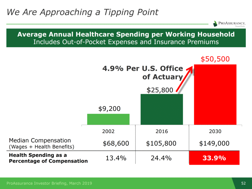 GRAPHIC