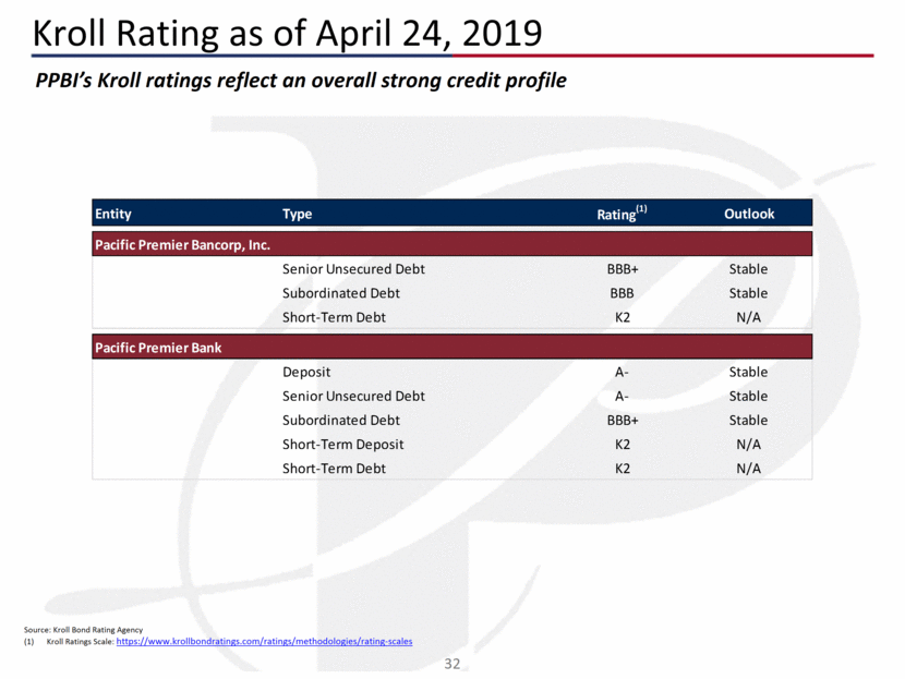 GRAPHIC