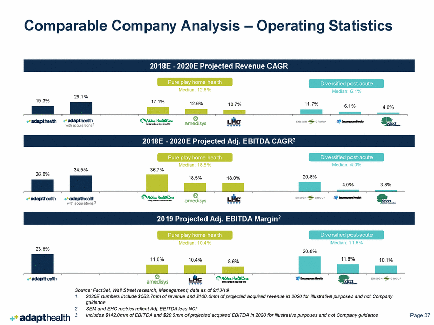 GRAPHIC