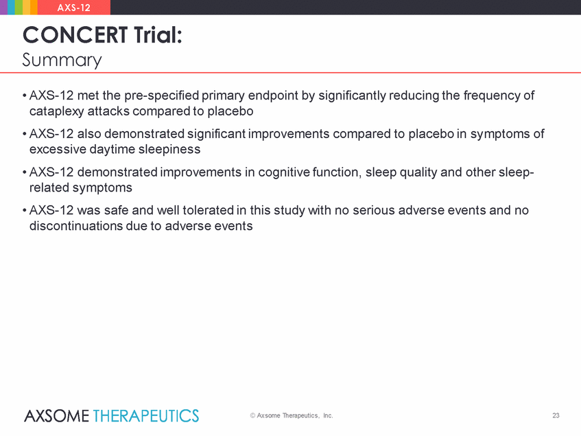 axsome-pdf_axsome_axs-12 concert results presentation_2019-12-3_final_page_23.gif
