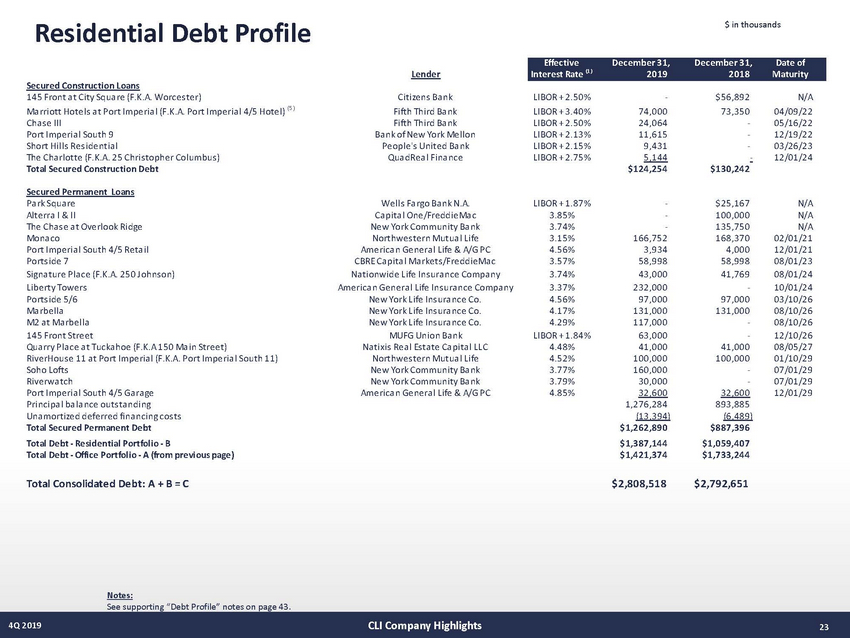 1234-1_4q19 supplemental draft v17 (2-24-20)_page_23.jpg