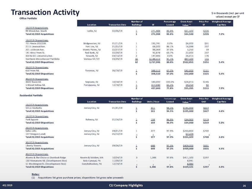 1234-1_4q19 supplemental draft v17 (2-24-20)_page_26.jpg