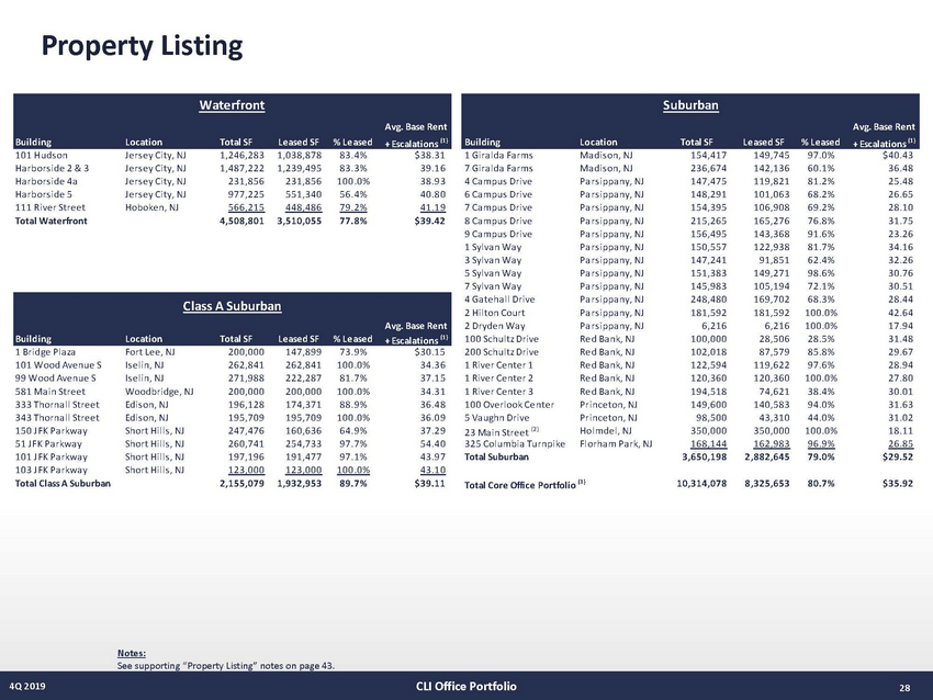 1234-1_4q19 supplemental draft v17 (2-24-20)_page_28.jpg