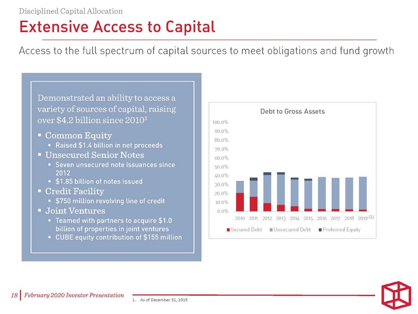 New Microsoft Word Document_february 2020 investor presentation - final_page_18.jpg