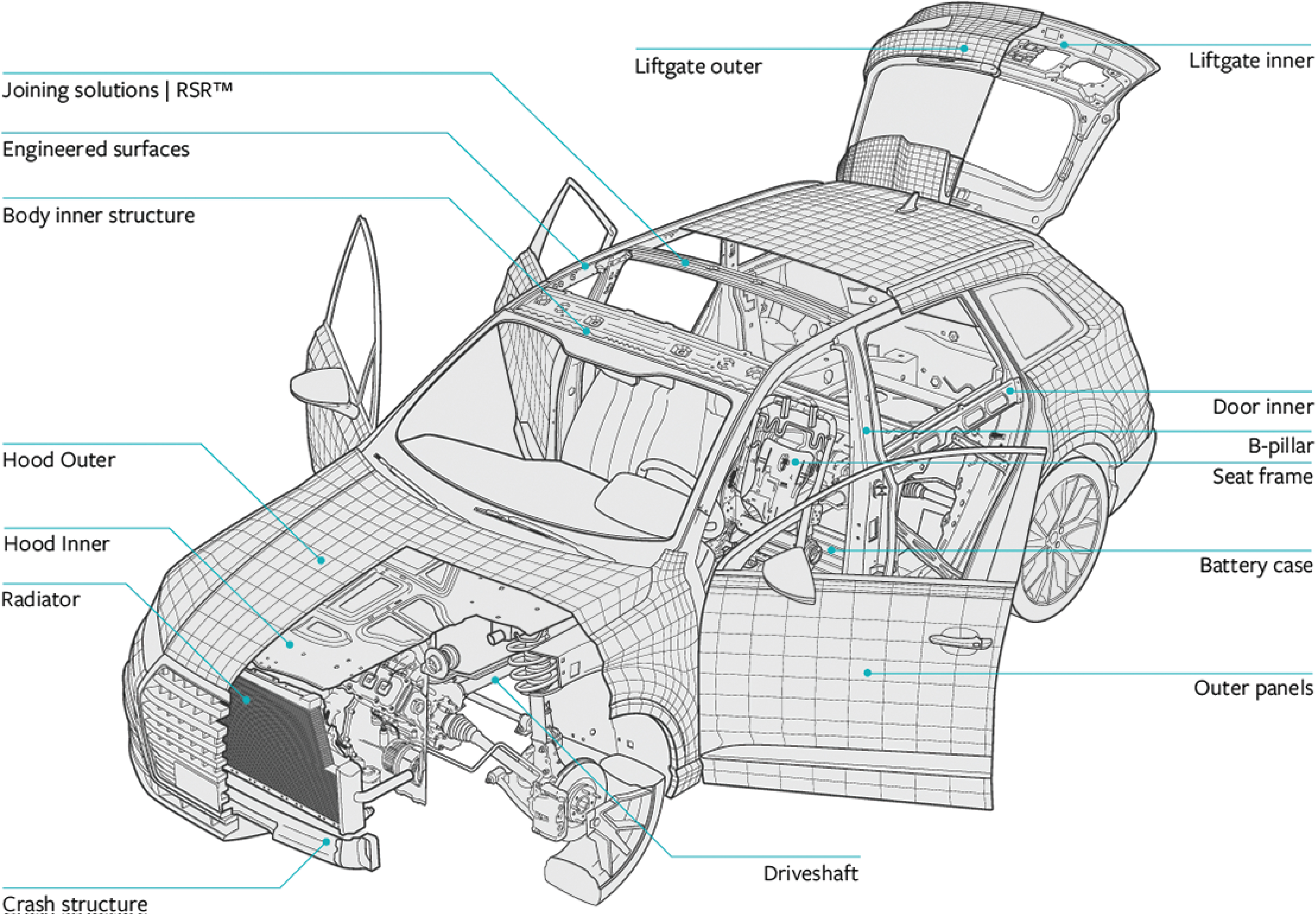 [MISSING IMAGE: tv531264-fc_automotive4clr.jpg]