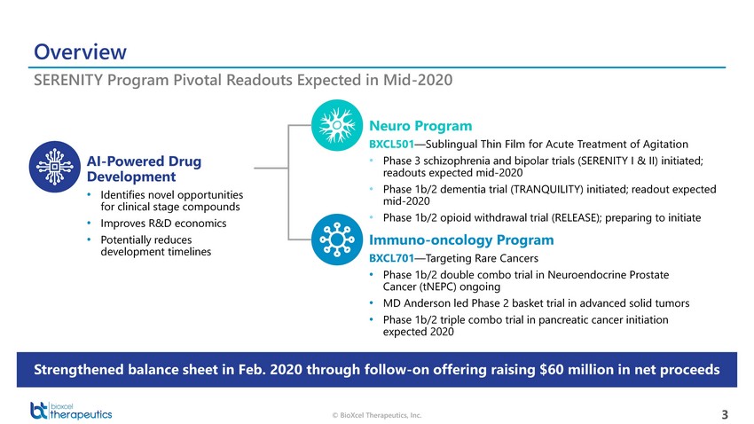 New Microsoft Word Document_bioxcel therapeutics presentation_april 14_page_03.jpg