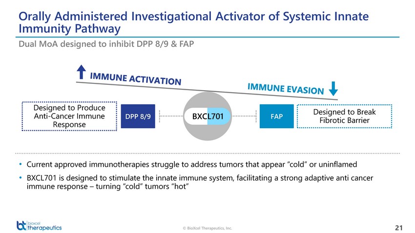 New Microsoft Word Document_bioxcel therapeutics presentation_april 14_page_21.jpg