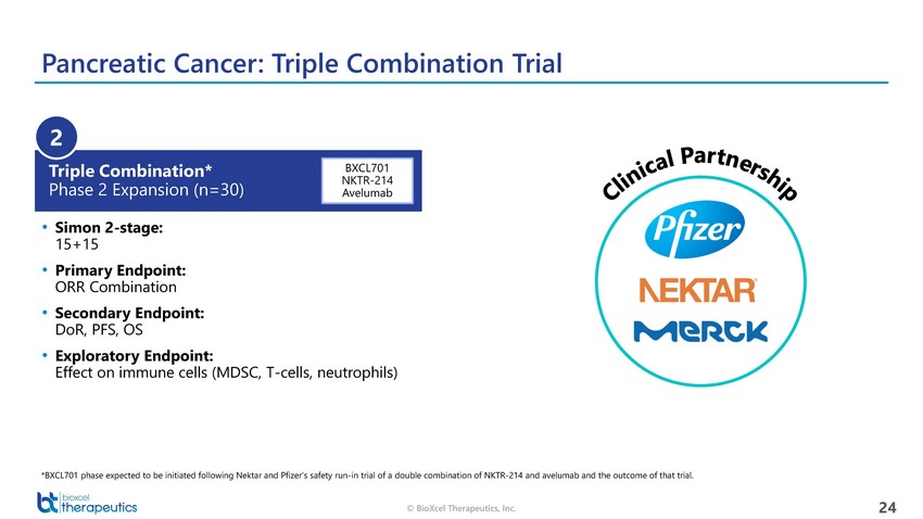 New Microsoft Word Document_bioxcel therapeutics presentation_april 14_page_24.jpg