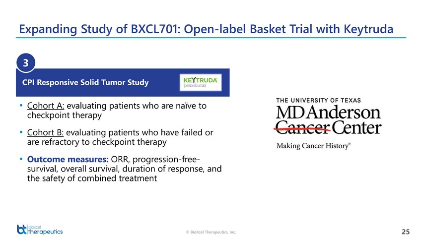 New Microsoft Word Document_bioxcel therapeutics presentation_april 14_page_25.jpg