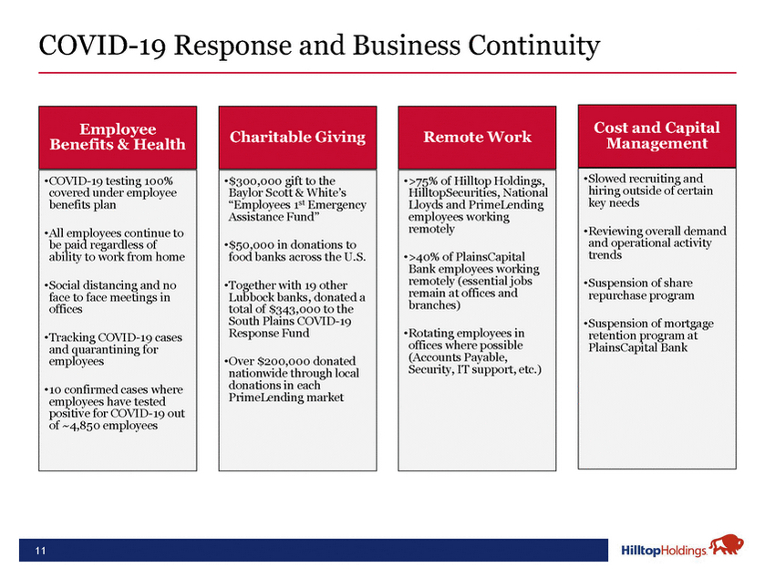 20-18488-1-ba_hth investor presentation may 2020 final_page_11.jpg