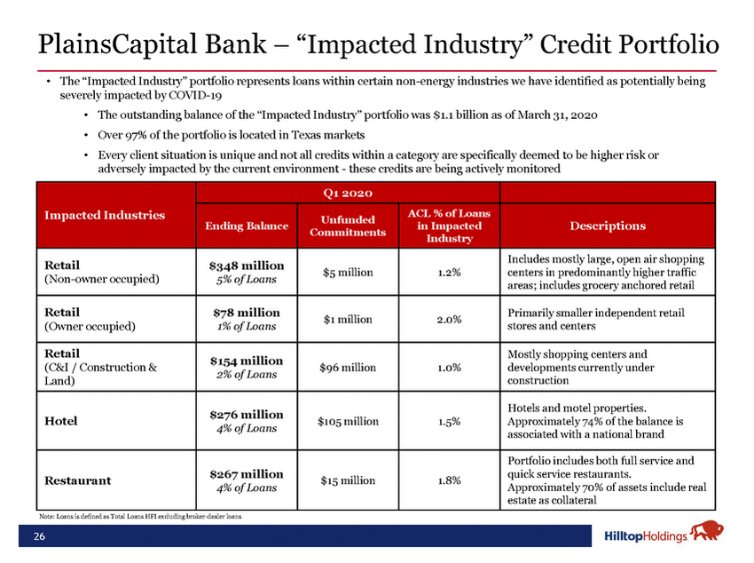 20-18488-1-ba_hth investor presentation may 2020 final_page_26.jpg