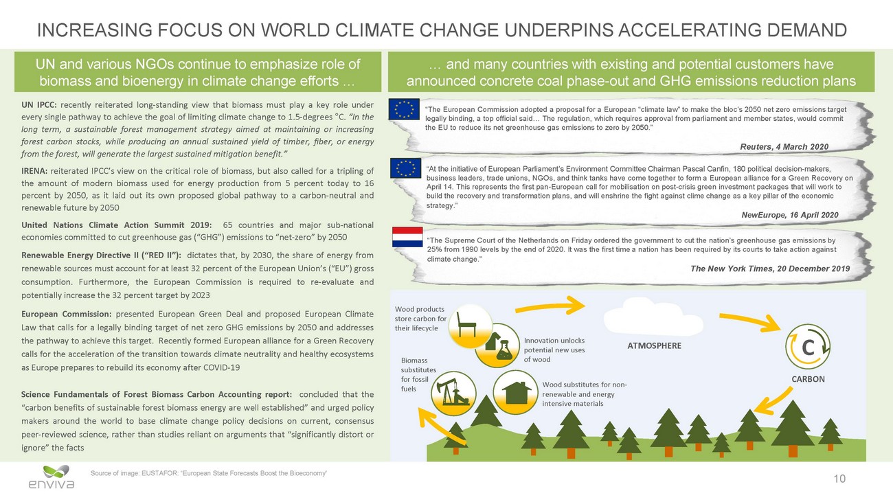 New Microsoft Word Document_eva investor presentation_may 2020 v12_page_10.jpg