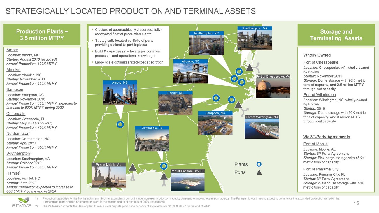 New Microsoft Word Document_eva investor presentation_may 2020 v12_page_15.jpg