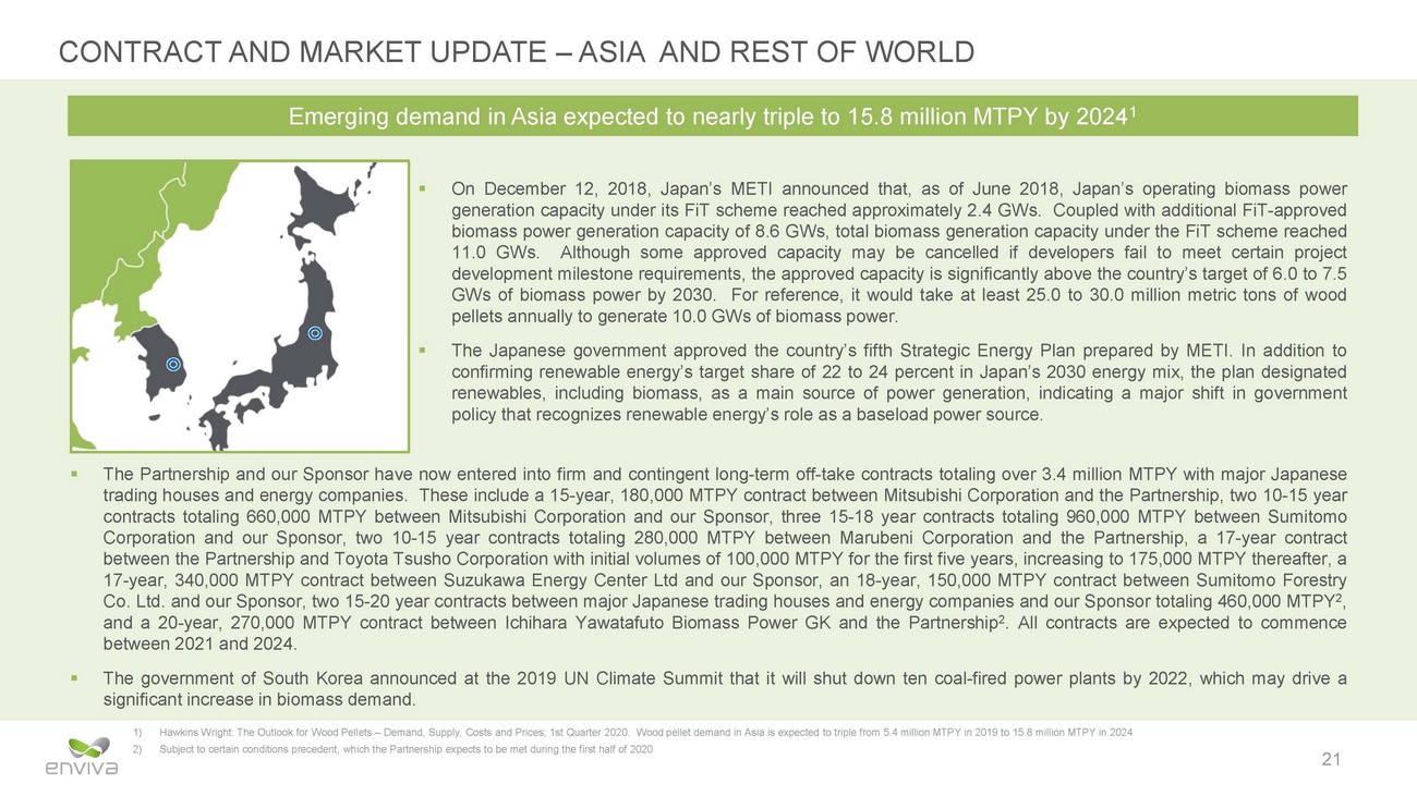 New Microsoft Word Document_eva investor presentation_may 2020 v12_page_21.jpg