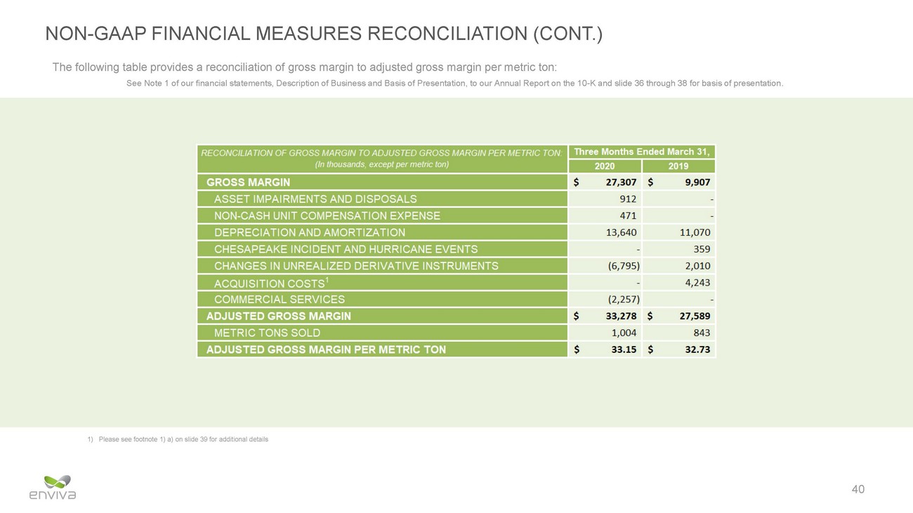 New Microsoft Word Document_eva investor presentation_may 2020 v12_page_40.jpg