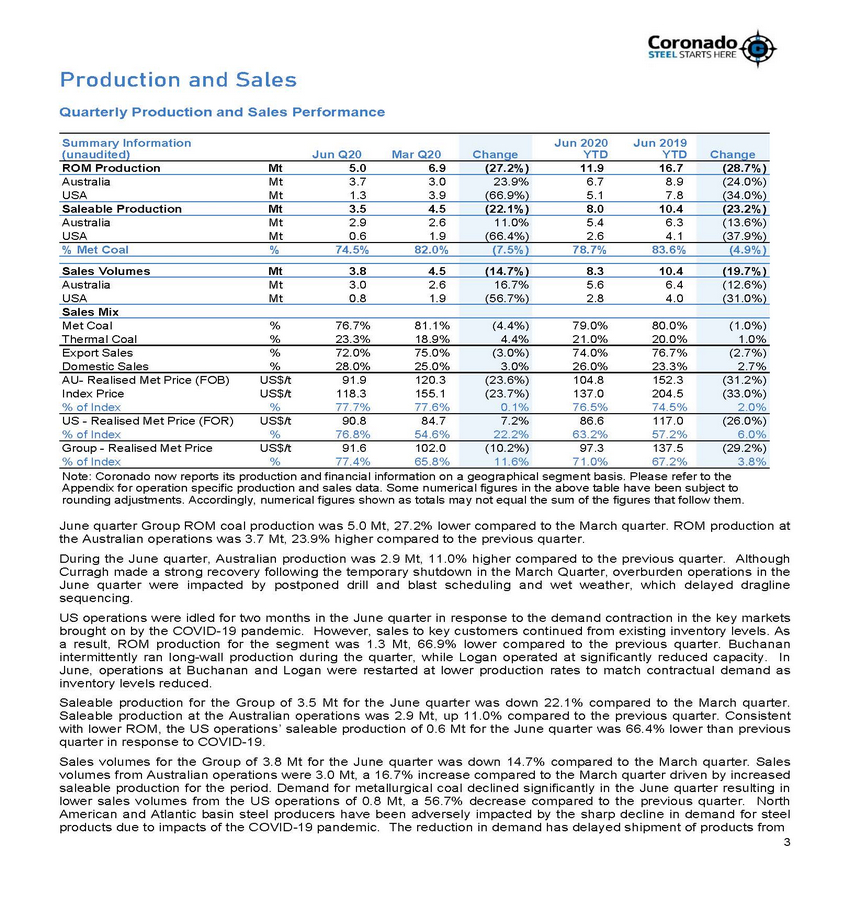 ssss_200713_asx_crn_announcement- q2 2020 asx quarterly report (final)_page_3.jpg