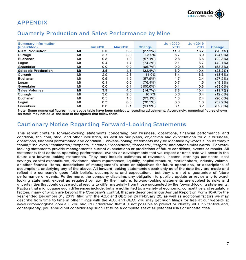 ssss_200713_asx_crn_announcement- q2 2020 asx quarterly report (final)_page_7.jpg