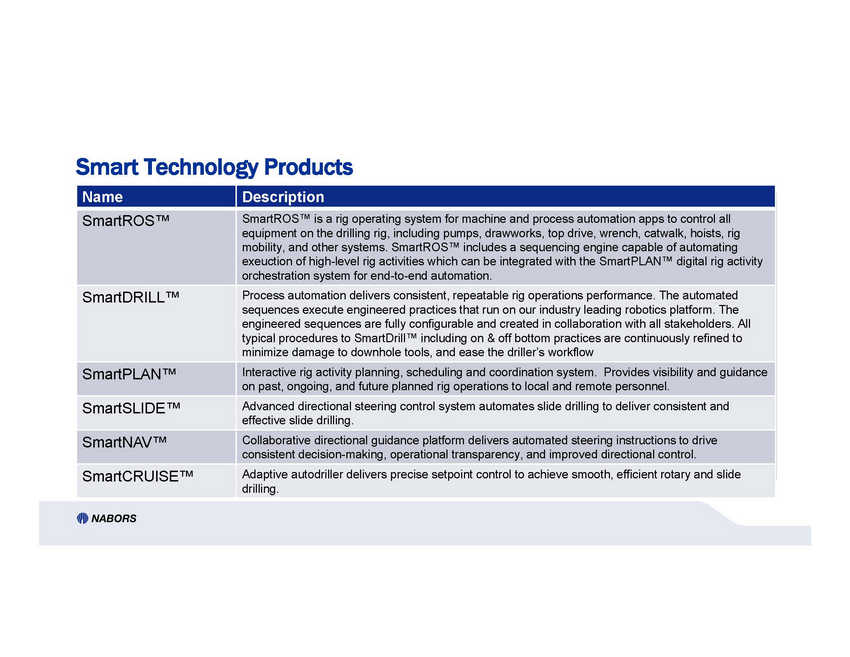 New Microsoft Word Document_2q2020 earnings presentation v8_page_12.jpg