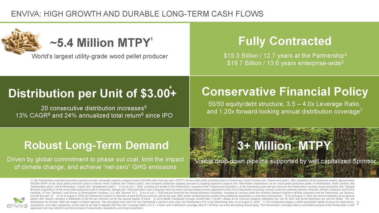 20-26985-1_eva investor presentation_page_03.jpg