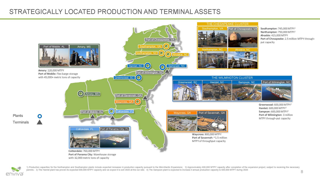 20-26985-1_eva investor presentation_page_08.jpg