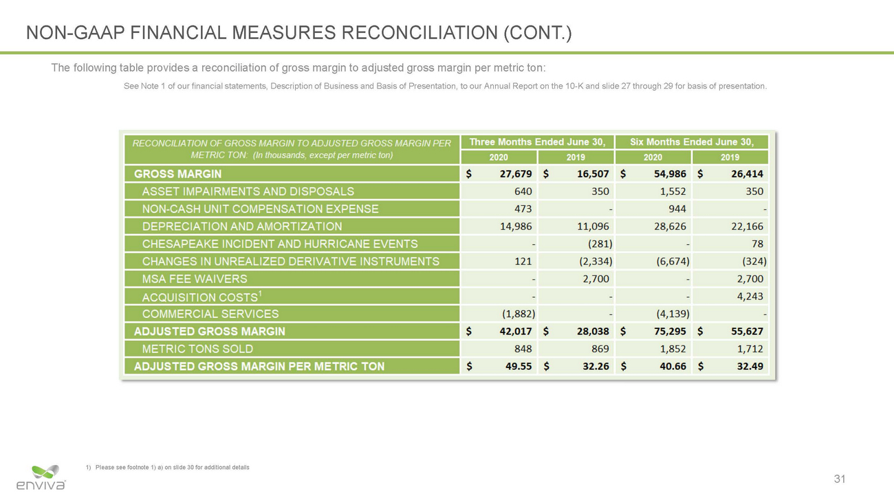 20-26985-1_eva investor presentation_page_31.jpg