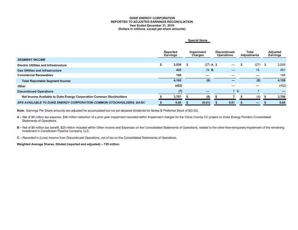 draft_september2020investorupdatedukvfinalwregg_page_47.jpg