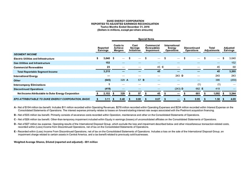 draft_september2020investorupdatedukvfinalwregg_page_50.jpg