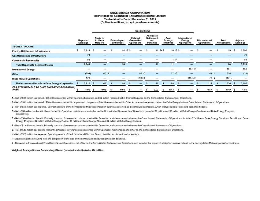 draft_september2020investorupdatedukvfinalwregg_page_51.jpg