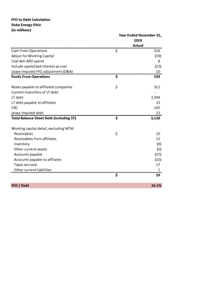 draft_september2020investorupdatedukvfinalwregg_page_61.jpg