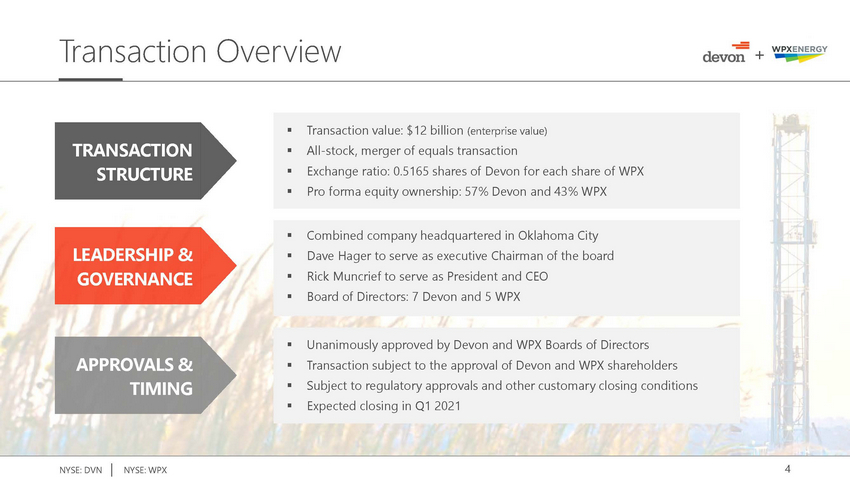 31871-2_merging strengths slide deck final_page_04.jpg