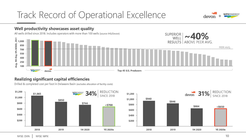 31871-2_merging strengths slide deck final_page_10.jpg