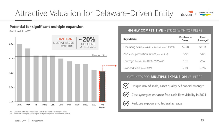 31871-2_merging strengths slide deck final_page_15.jpg