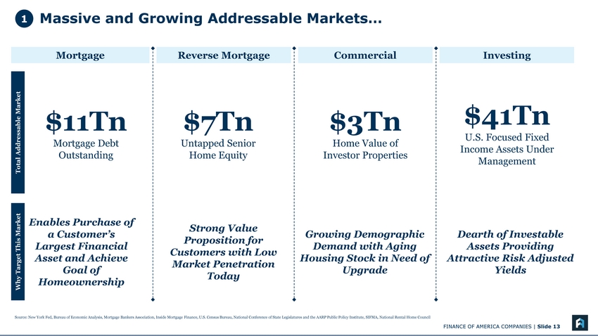 33067-1-ba_investor presentation_page_13.jpg