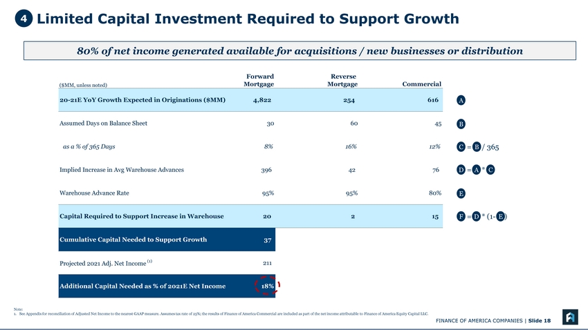 33067-1-ba_investor presentation_page_18.jpg