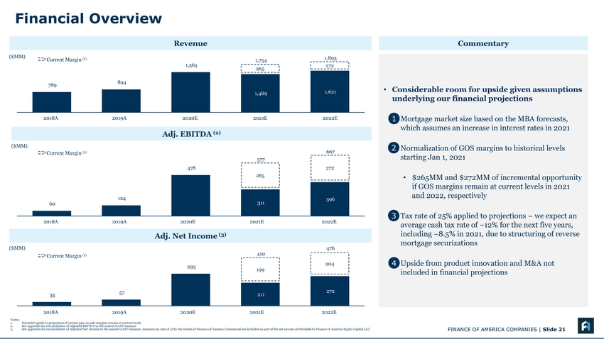 33067-1-ba_investor presentation_page_21.jpg