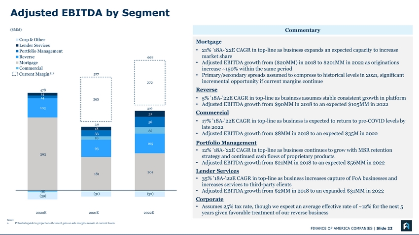 33067-1-ba_investor presentation_page_22.jpg