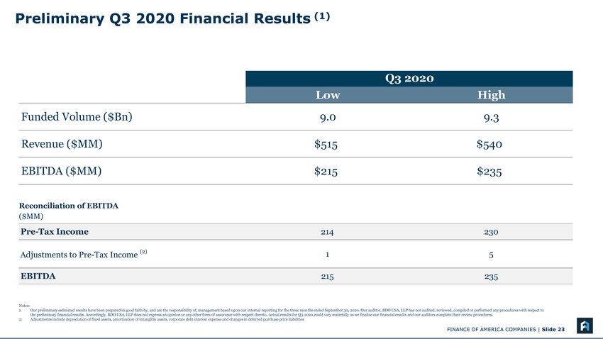 33067-1-ba_investor presentation_page_23.jpg