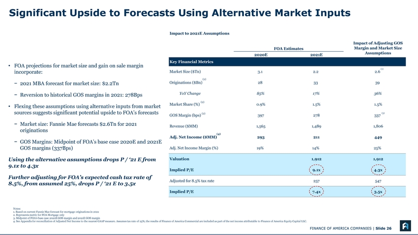 33067-1-ba_investor presentation_page_26.jpg