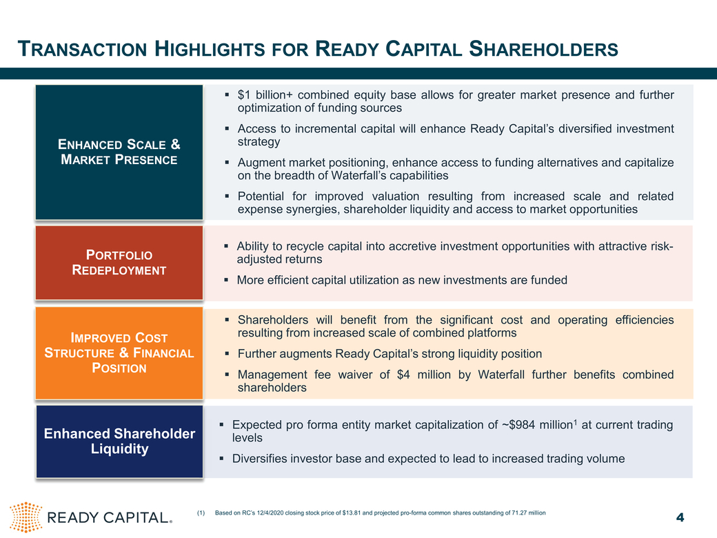 ex99-2_exhibitpage099-page002 - investor presentation_page004.jpg