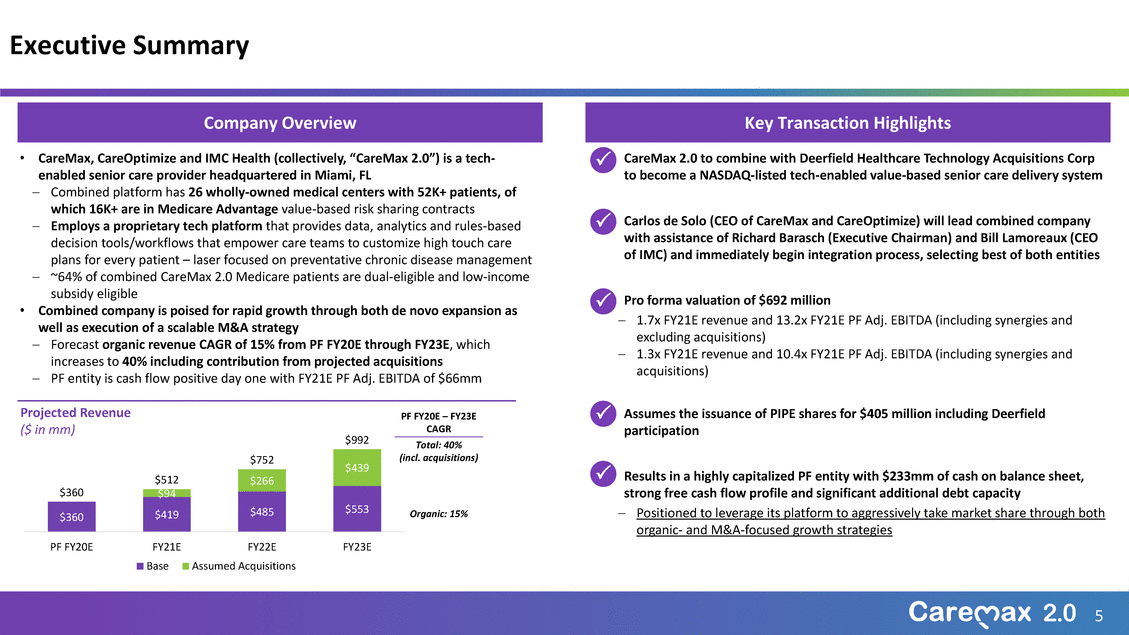 New Microsoft Word Document_csf_page_05.gif