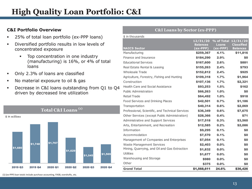 4164-1_buse investor presentationpage004qpage020 - draft #page002_page013.jpg