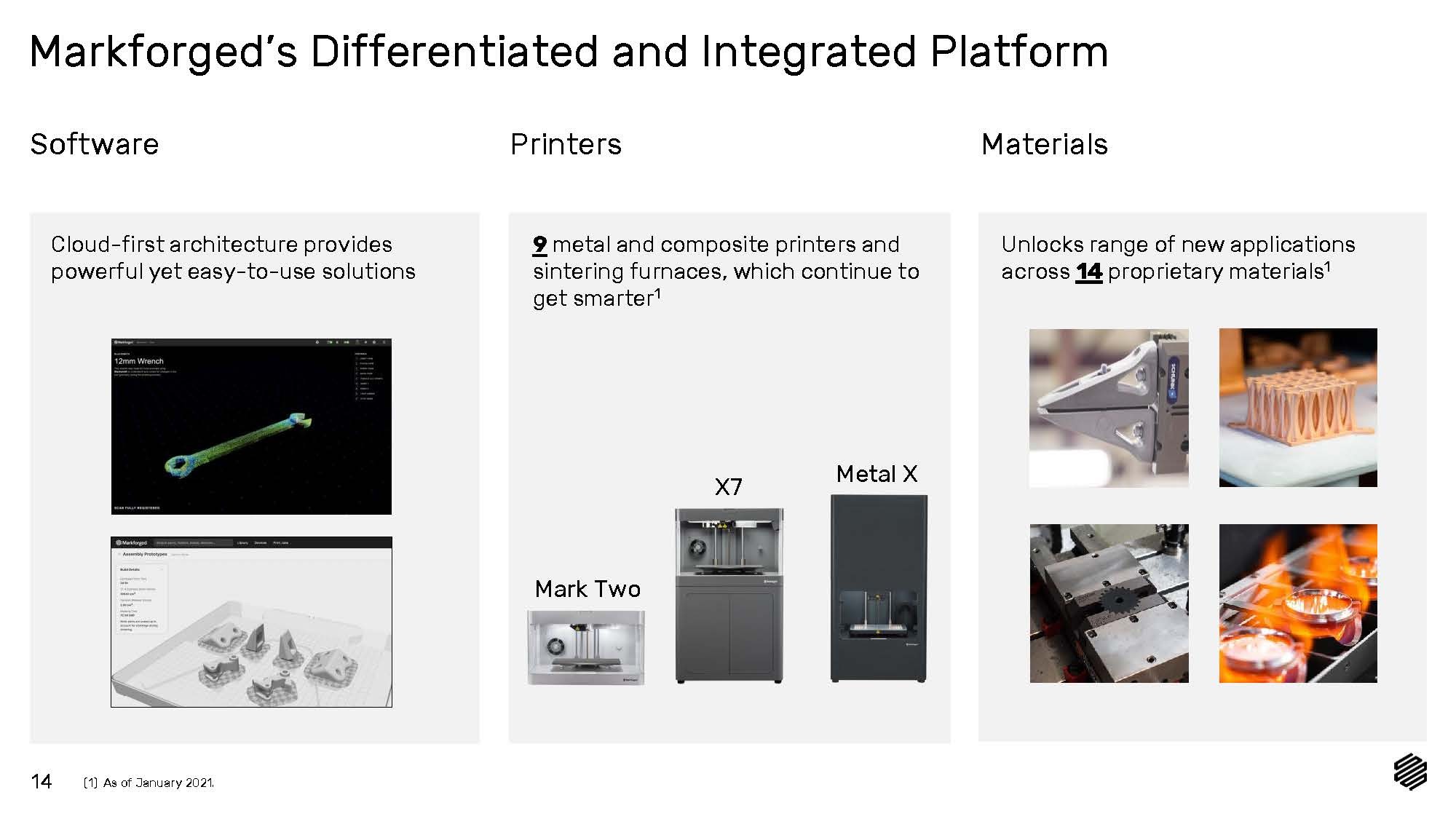 2342-1-ba_project caspian investor presentation_final_page_14.jpg