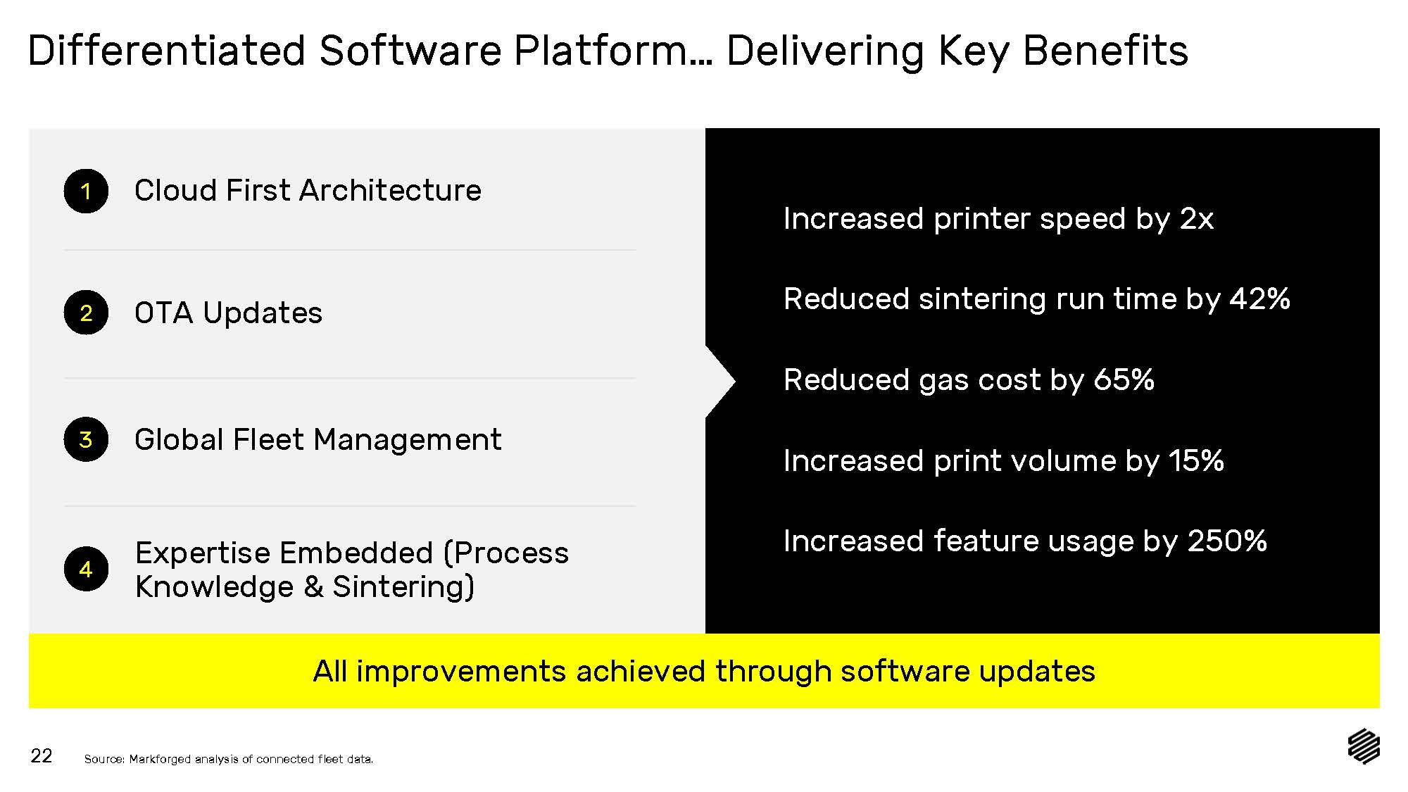 2342-1-ba_project caspian investor presentation_final_page_22.jpg